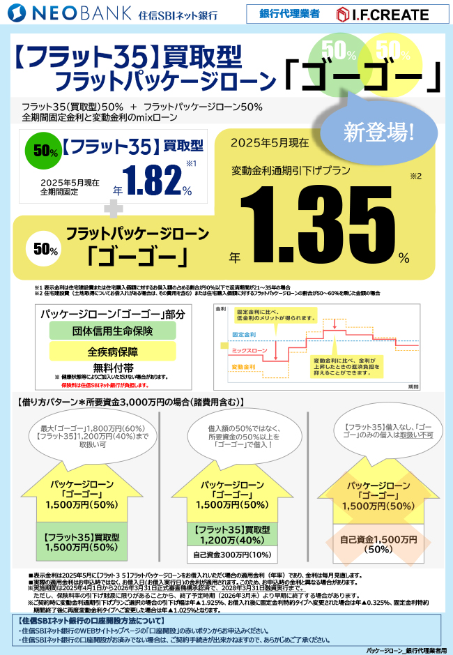 【フラット３５】買取型フラットパッケージローン「ゴーゴー」新登場！