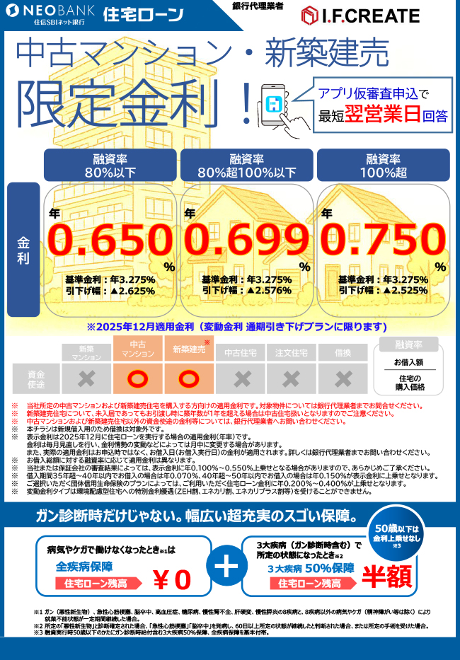 中古マンション・新築建売 限定金利！